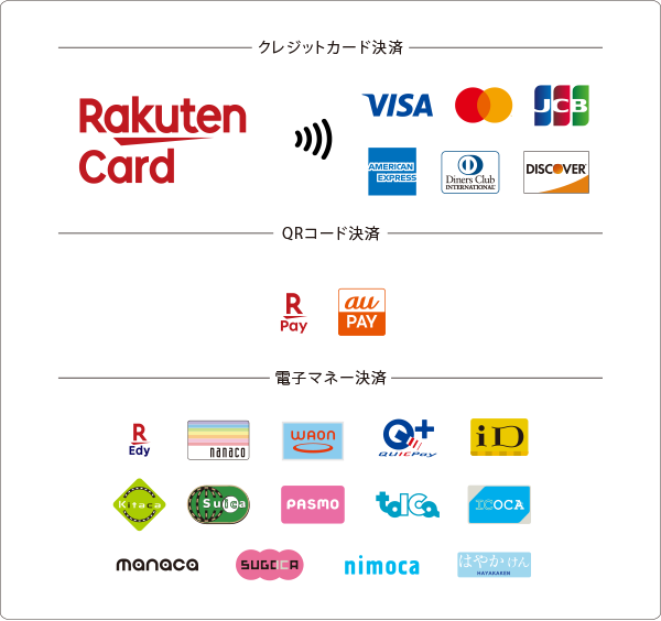 決済方法